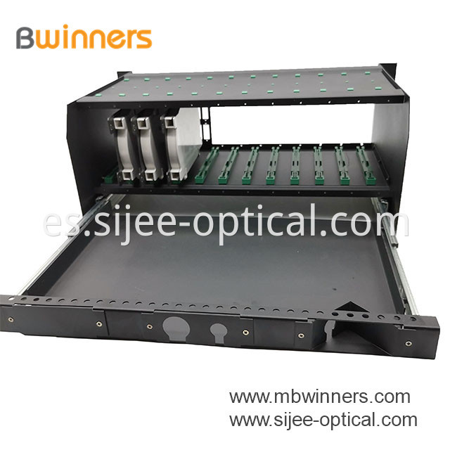 Fiber Distribution Units